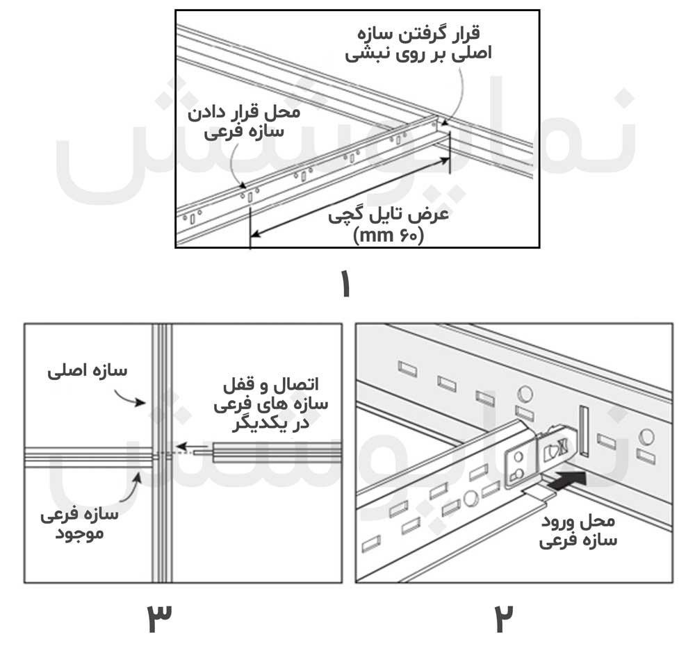 3 مرحله نهایی نصب سازه تایل گچی